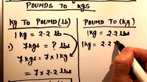 Pounds to Kilograms (lb to kg) 